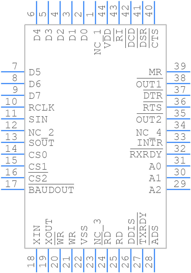PC16550DV - Texas Instruments - PCB symbol