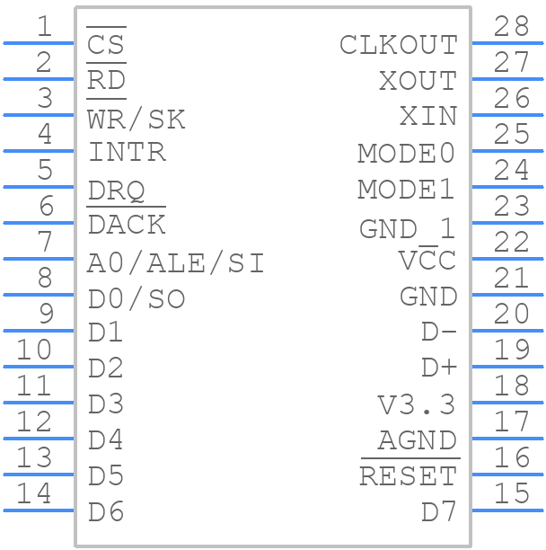 USBN9604-28M - Texas Instruments - PCB symbol