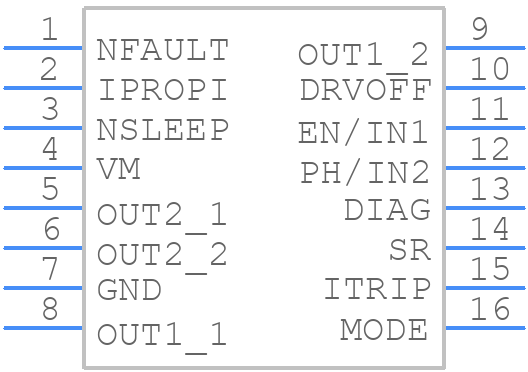 DRV8244SQRYJRQ1 - Texas Instruments - PCB symbol