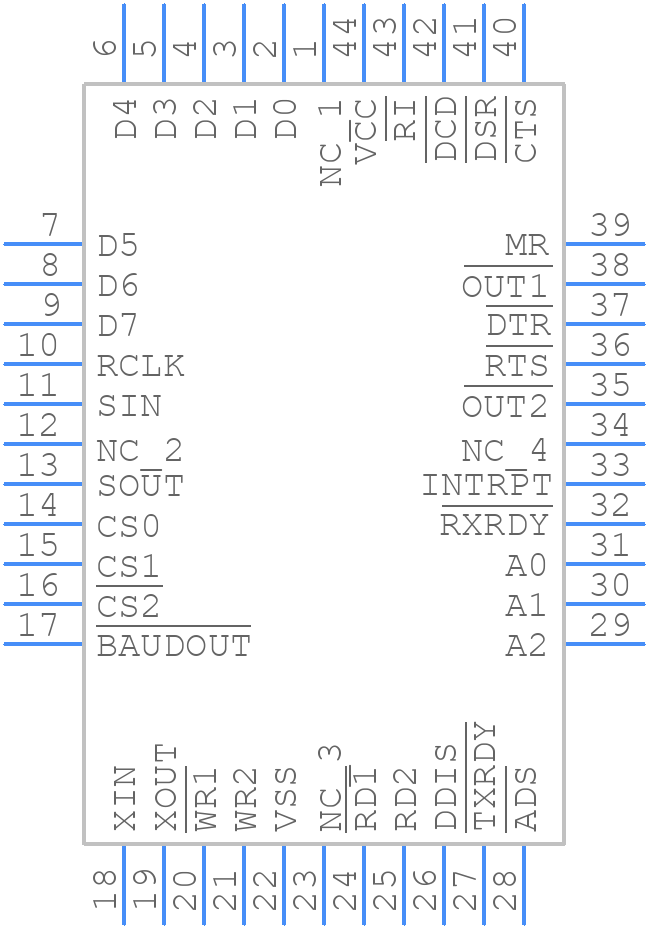 TL16C550CFNRG4 - Texas Instruments - PCB symbol