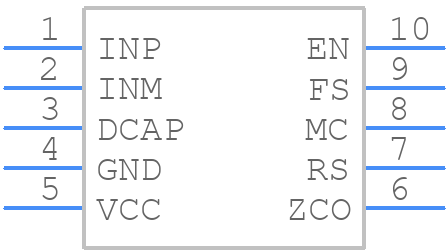 MAX22707AUB+T - Analog Devices - PCB symbol