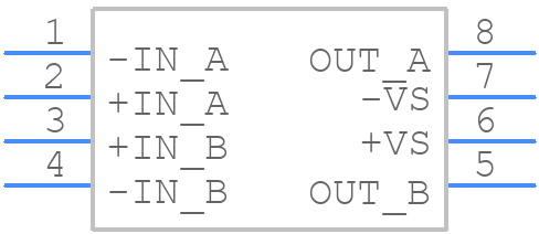 OPA2695IDG4 - Texas Instruments - PCB symbol