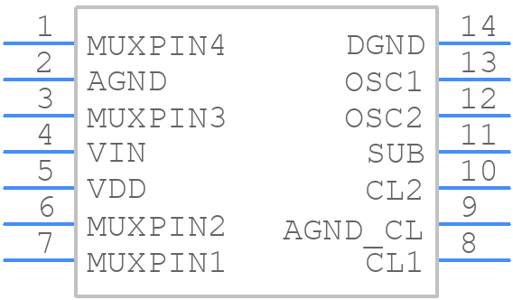 LX3302AQPW-TR - Microchip - PCB symbol
