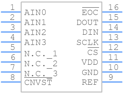 MAX11618EEE+ - Analog Devices - PCB symbol
