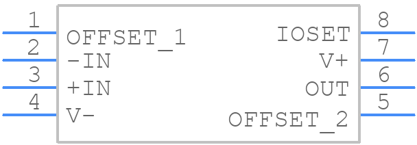 ICL7612ACSA+ - Analog Devices - PCB symbol