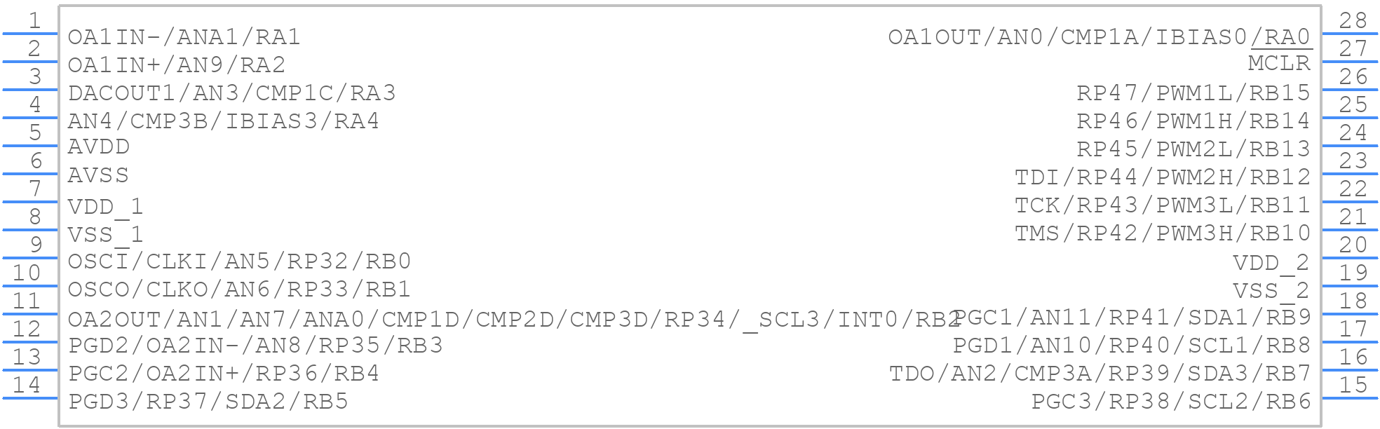 dsPIC33CK64MP202-I/SS - Microchip - PCB symbol
