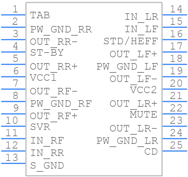 TDA7454 - STMicroelectronics - PCB symbol