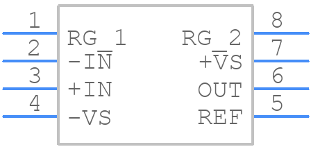 INA823DGKR - Texas Instruments - PCB symbol