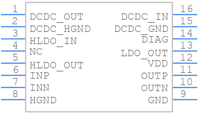AMC3302DWE - Texas Instruments - PCB symbol