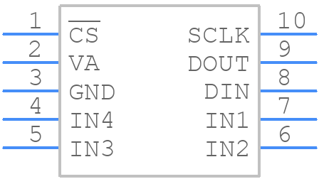 ADC124S051CIMM/NOPB - Texas Instruments - PCB symbol