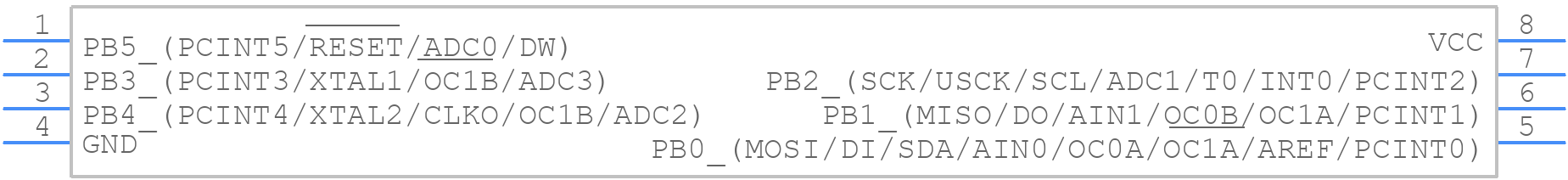 ATTINY85-20PI - Microchip - PCB symbol