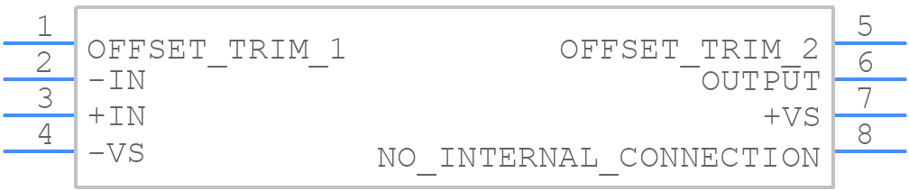 OPA627BM - Texas Instruments - PCB symbol