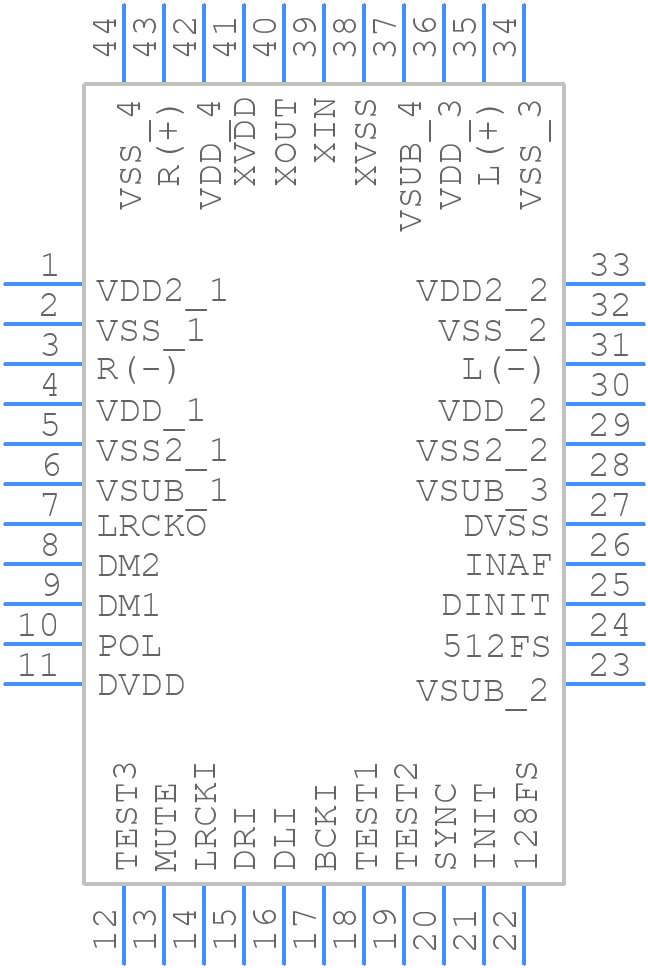 CXD2552Q - Sony - PCB symbol