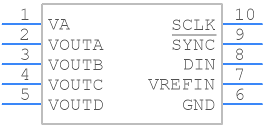 DAC124S085CIMM/NOPB - Texas Instruments - PCB symbol