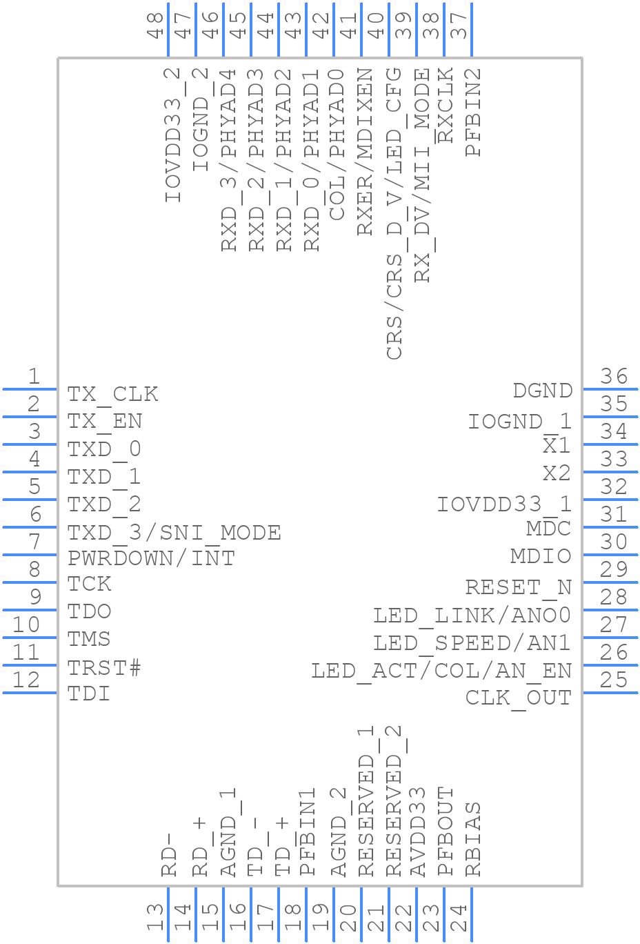 DP83848IVV/NOPB - Texas Instruments - PCB symbol
