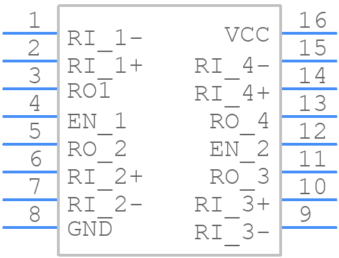 DS34LV86TM/NOPB - Texas Instruments - PCB symbol
