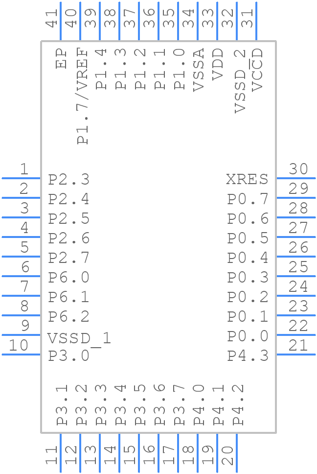 CY8C4147LQS-S473 - Infineon - PCB symbol