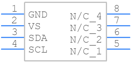 ELVH-L10D-HRRD-C-N2A4 - Amphenol - PCB symbol