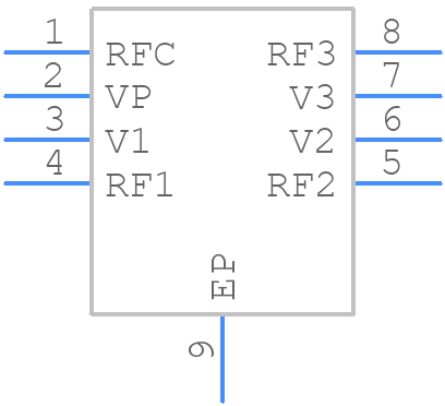 MASW-008955-TR3000 - MACOM - PCB symbol