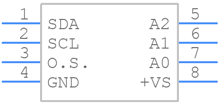 LM75BIM-3/NOPB - Texas Instruments - PCB symbol
