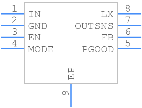 MAX17626ATA+ - Analog Devices - PCB symbol