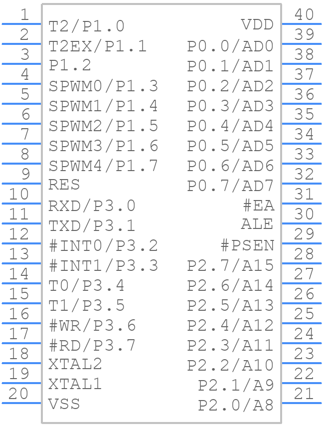 SM8958AC25P - SyncMos - PCB symbol