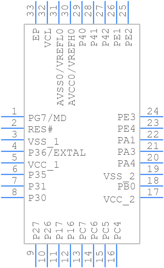 R5F51403ADNH#30 - Renesas Electronics - PCB symbol