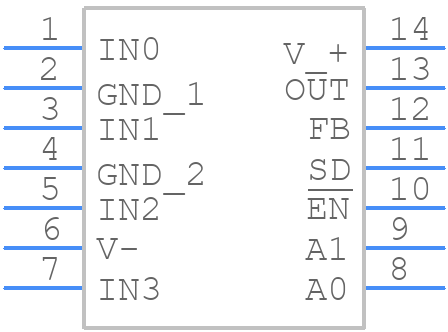 LMH6574MA/NOPB - Texas Instruments - PCB symbol