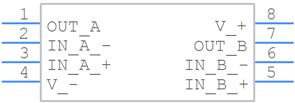 LMP7702MM/NOPB - Texas Instruments - PCB symbol