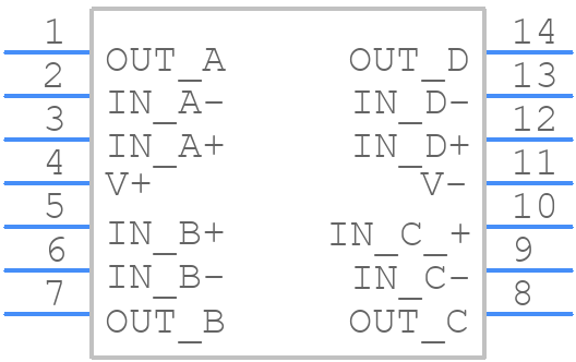 LMP7704MT/NOPB - Texas Instruments - PCB symbol