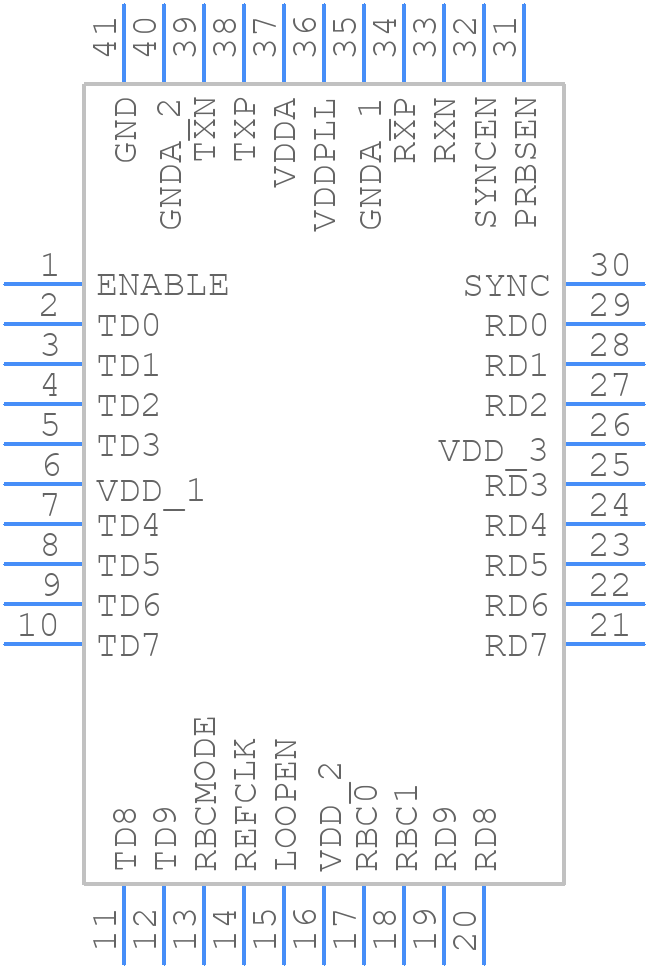 TLK1221RHAR - Texas Instruments - PCB symbol