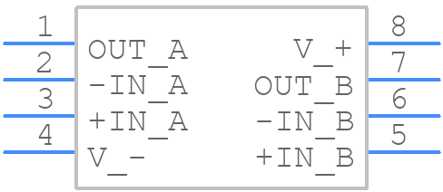 LMP7716MM/NOPB - Texas Instruments - PCB symbol