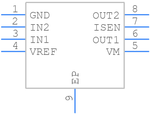DRV8231DSGR - Texas Instruments - PCB symbol