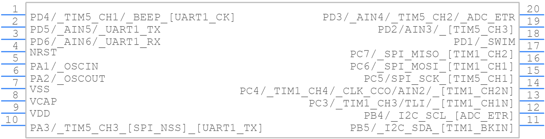 STM8S903F3M3 - STMicroelectronics - PCB symbol