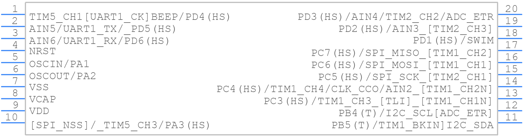 STM8S903F3P3 - STMicroelectronics - PCB symbol
