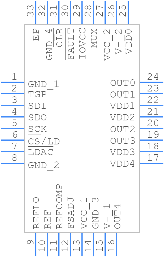 LTC2672HUH-12#PBF - Analog Devices - PCB symbol
