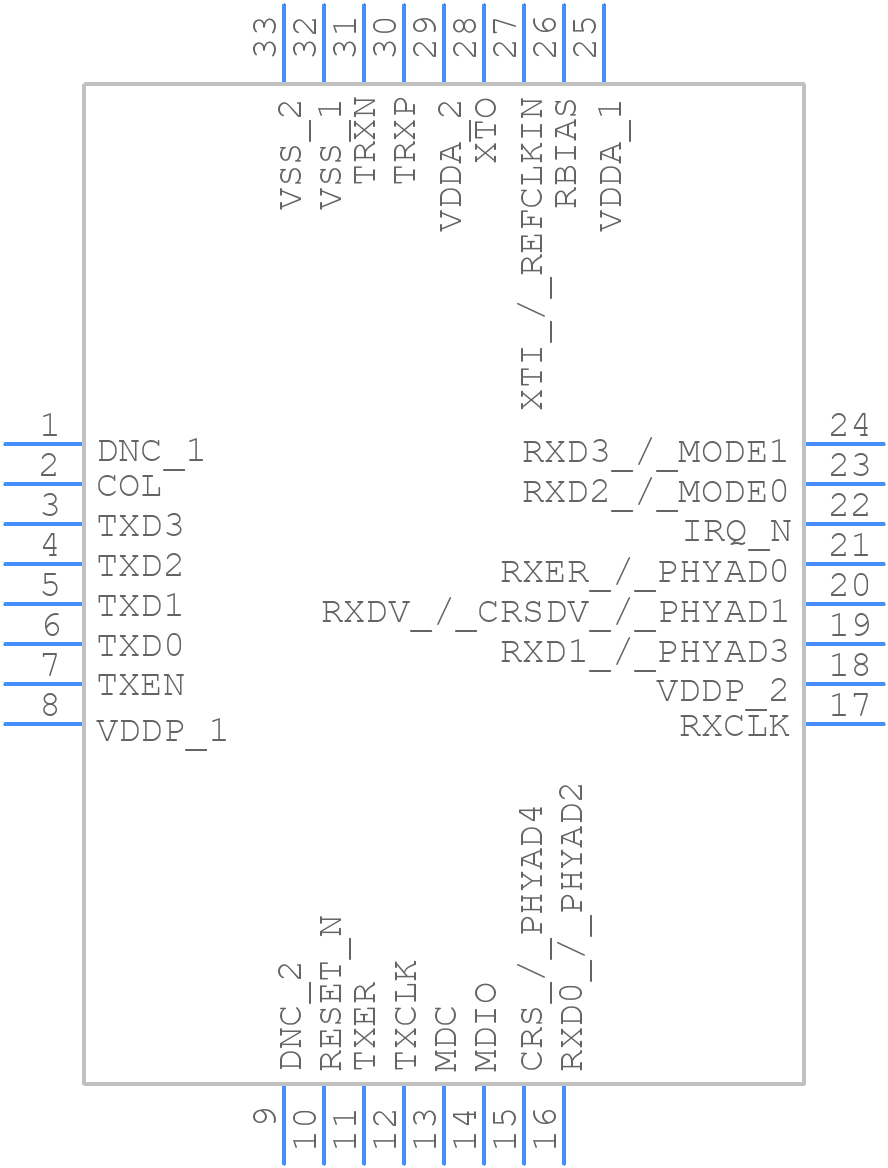 LAN8670B1-E/LMX - Microchip - PCB symbol
