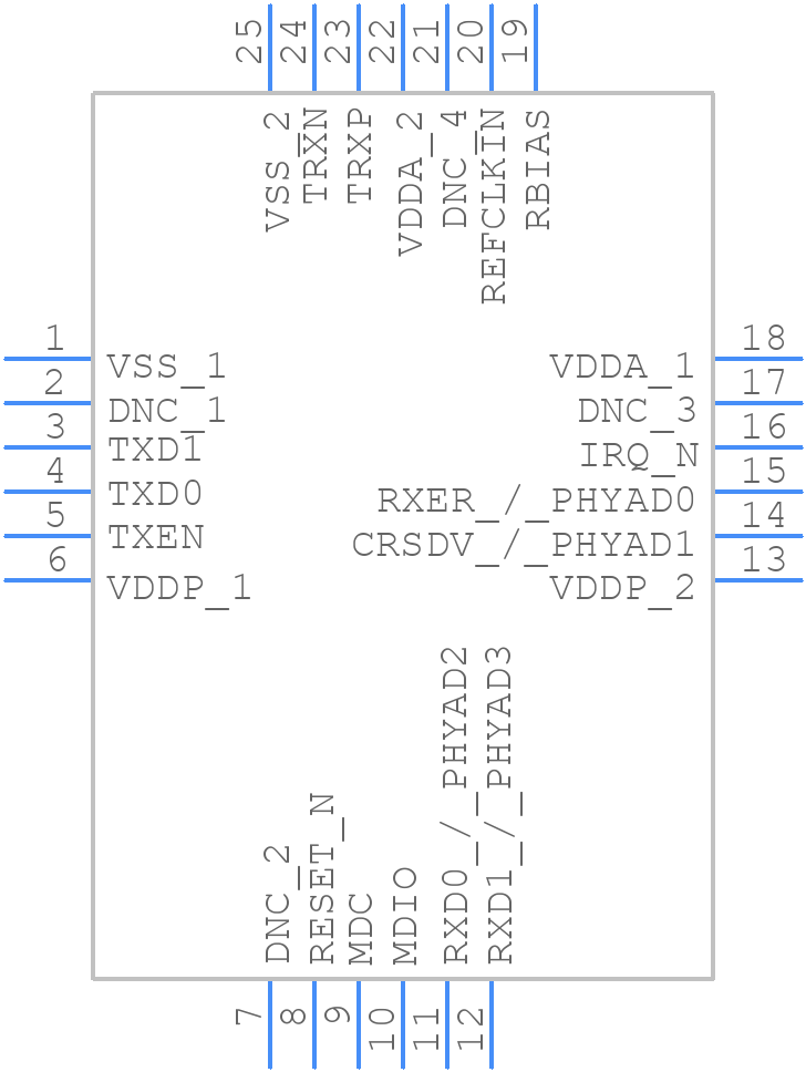 LAN8671B1-E/U3B - Microchip - PCB symbol