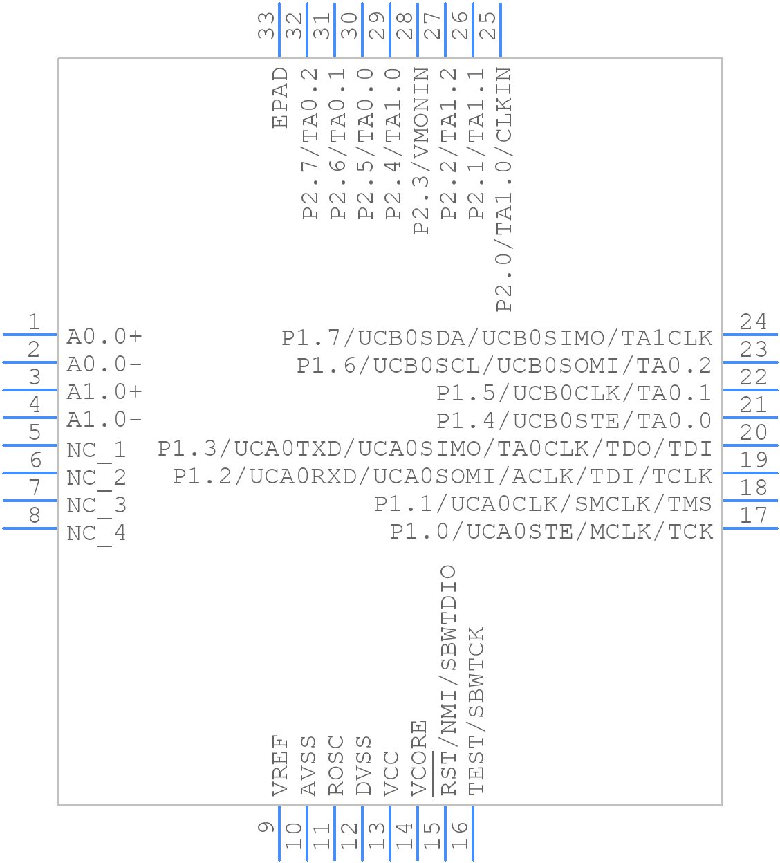 MSP430I2020TRHBR - Texas Instruments - PCB symbol