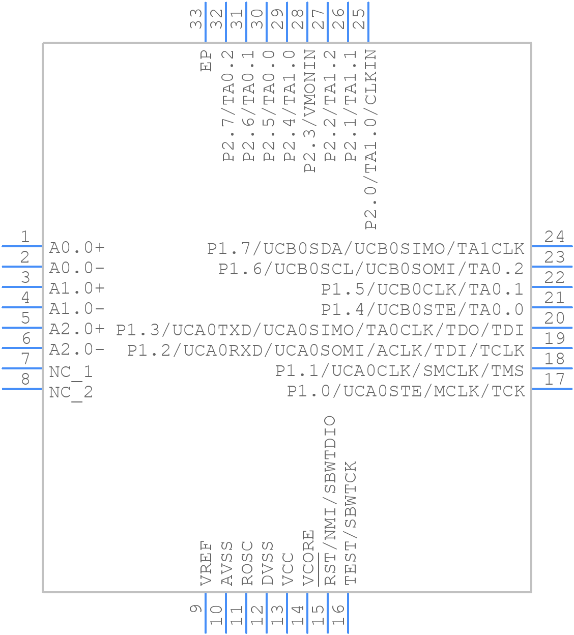 MSP430I2031TRHBT - Texas Instruments - PCB symbol