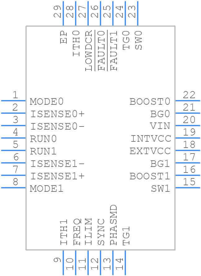 LTC3874IUFD#TRPBF - Analog Devices - PCB symbol