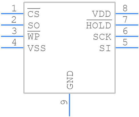 MR25H256MDF - Everspin Technologies - PCB symbol