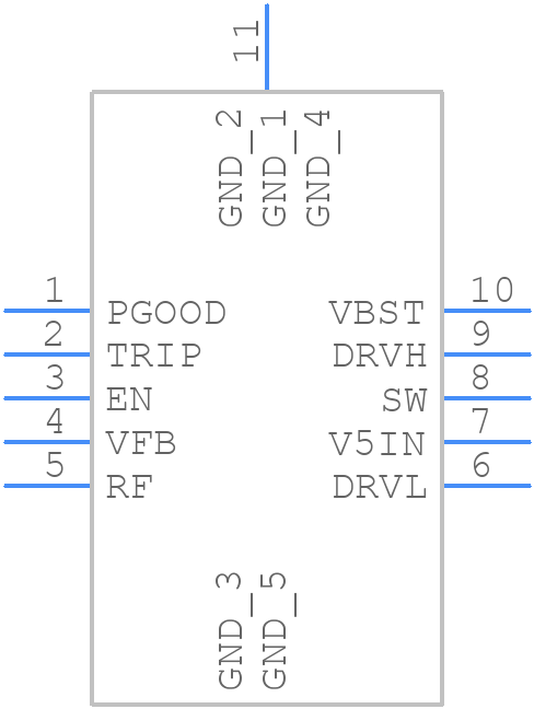 TPS51218DSCR - Texas Instruments - PCB symbol