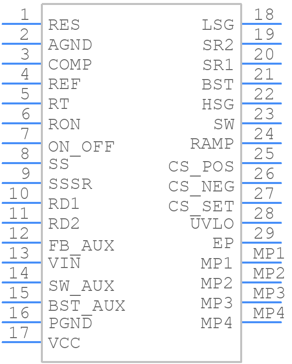 LM5036RJBR - Texas Instruments - PCB symbol