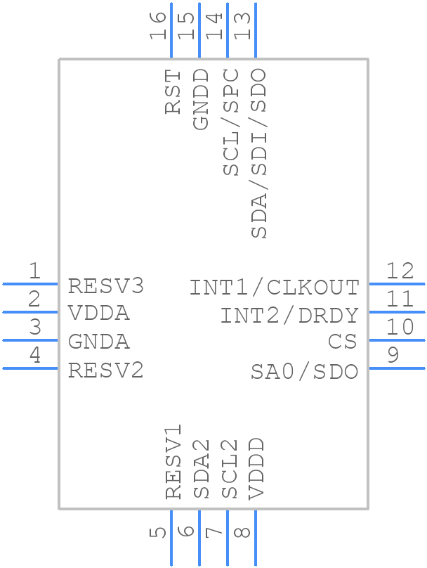 FIS1100 - onsemi - PCB symbol