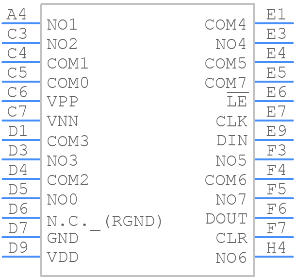 MAX4802CXZ+ - Analog Devices - PCB symbol