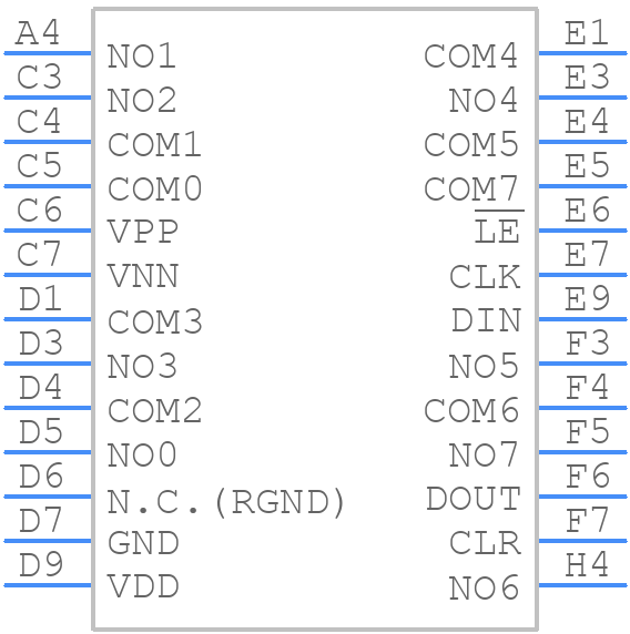 MAX4802CXZ+T - Analog Devices - PCB symbol