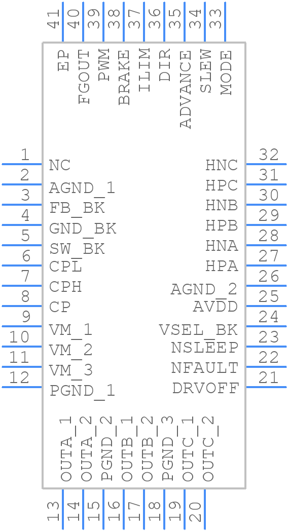 MCT8316Z0TQRGFRQ1 - Texas Instruments - PCB symbol