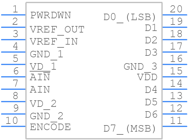 AD9283BRSZ-100 - Analog Devices - PCB symbol
