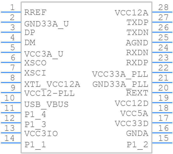 PL2571BSSOP28LF - Prolific - PCB symbol